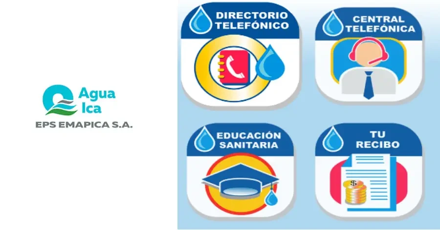 EMAPICA: Empresa de Agua de Ica